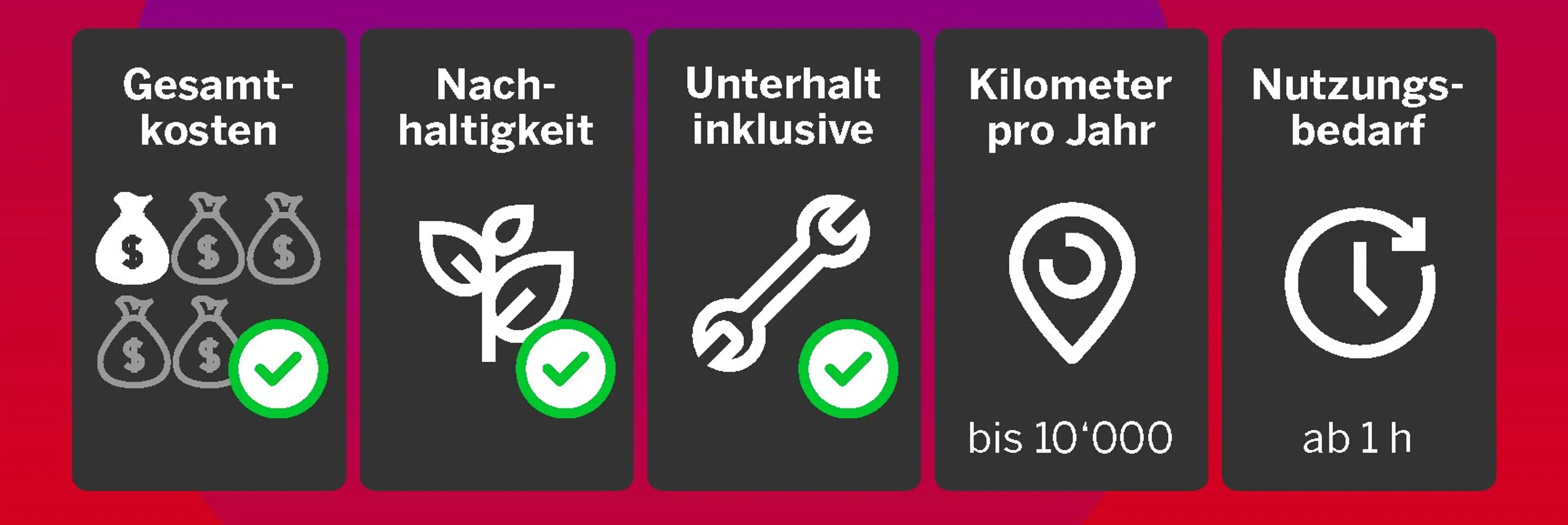 Carsharing-Mobility-Infografik-klein-DE