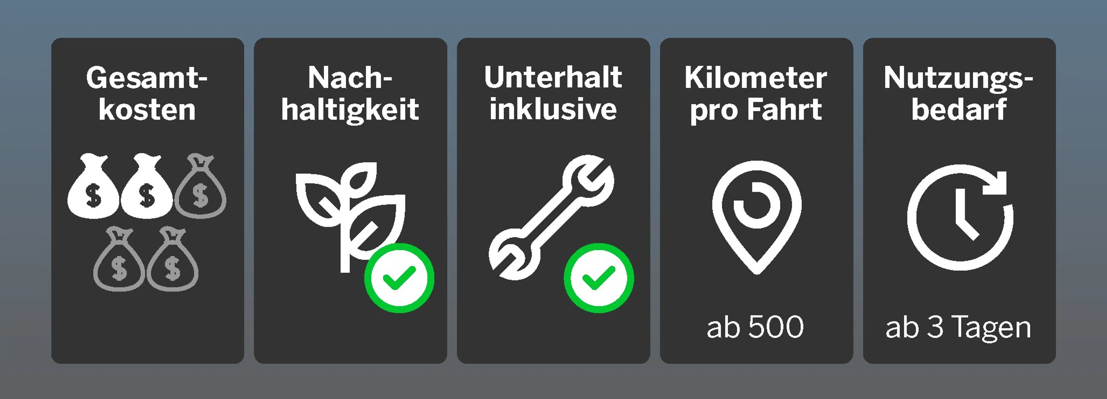 Miete-Mobility-Infografik-klein-DE