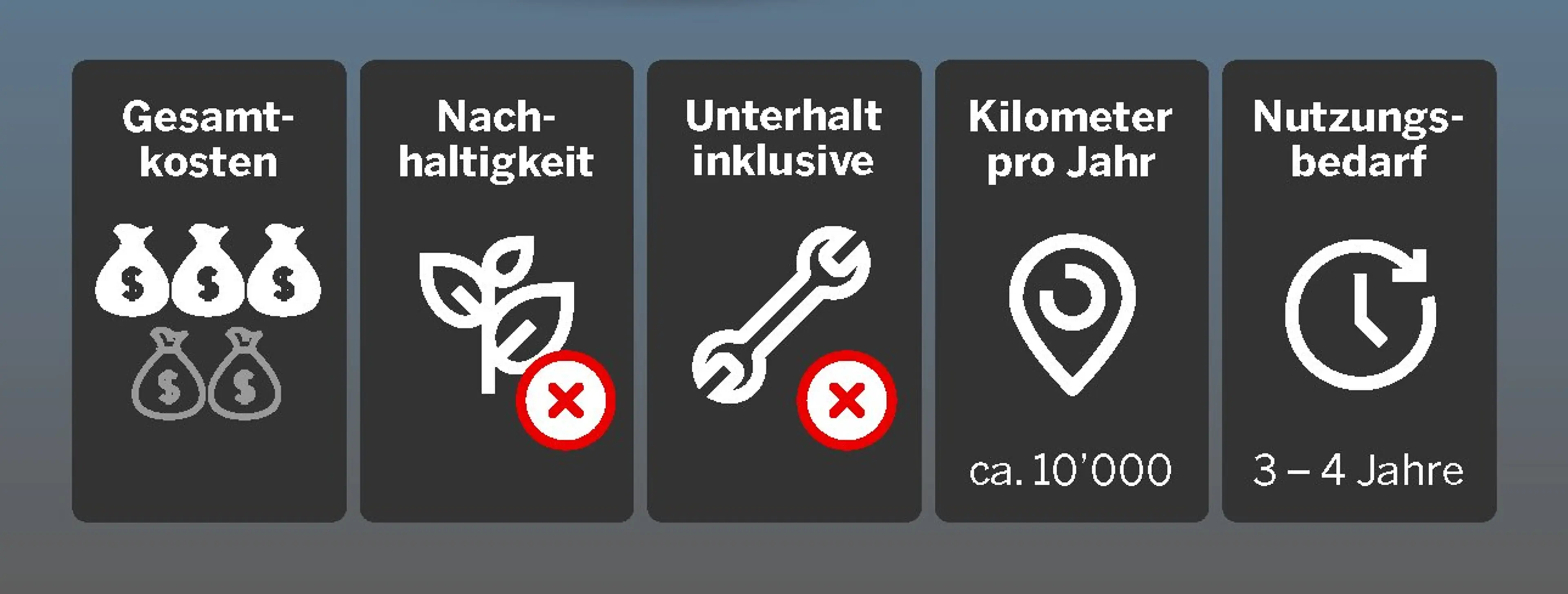 Leasing-Mobility-Infografik-klein-DE