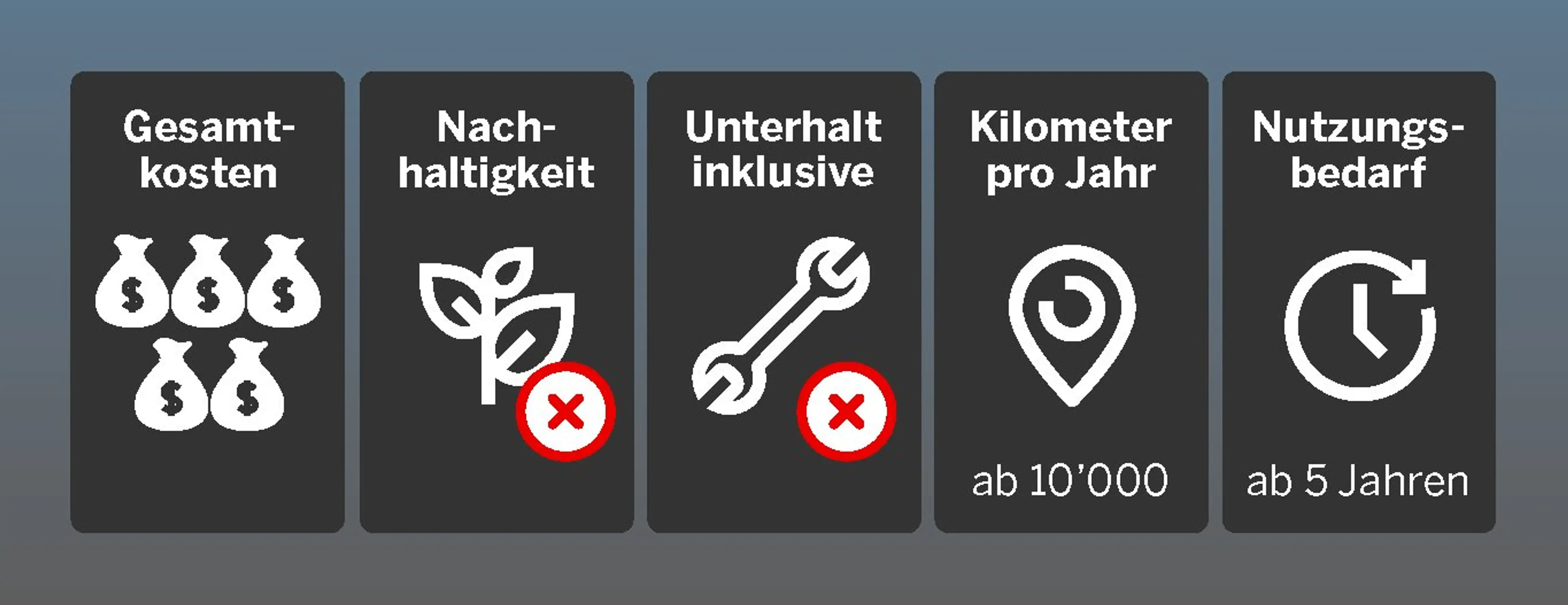 Kauf-Mobility-Infografik-klein-DE